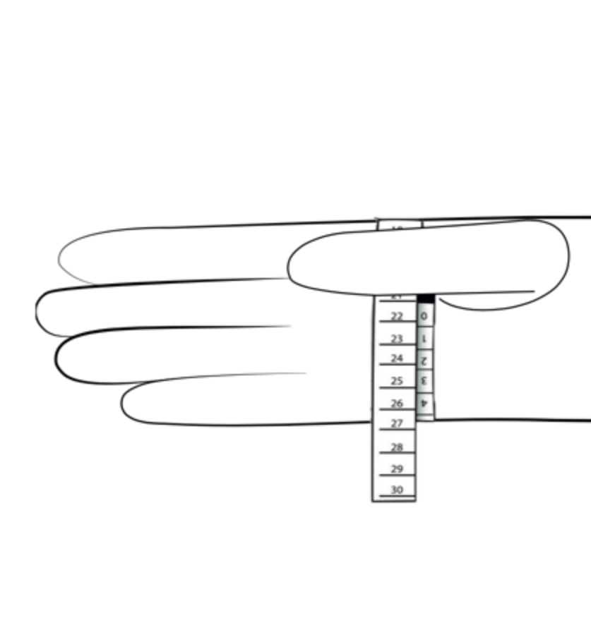 mesures gants Ganterie Répiton-Préneuf